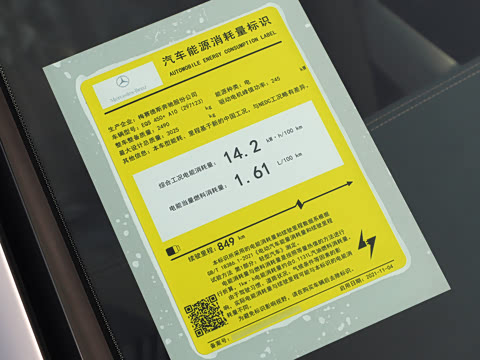 2022�� 450+ �ȷ��