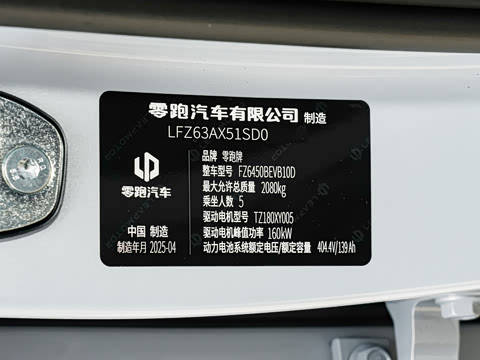 2025�� 510�����״��