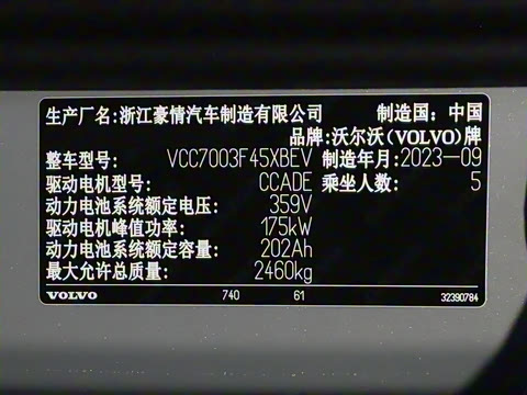 2024�� �������� PRO