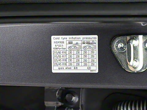 2025�� ������ 1.5TD �����+