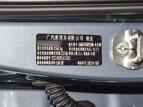 2022�� Plus 80 �����