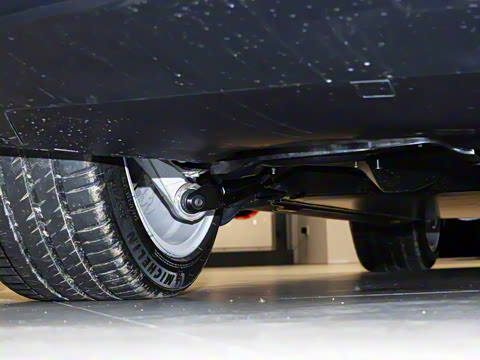 2025�� �������� �׷���