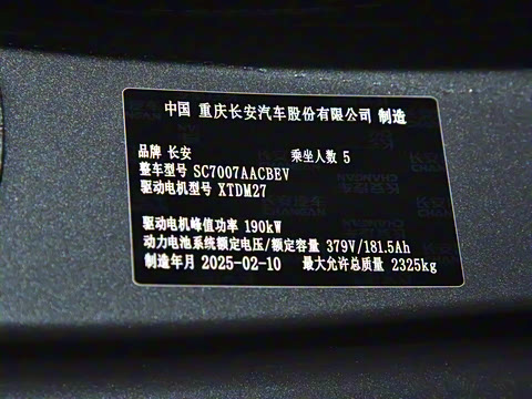 2025�� ��������� 625�콢��