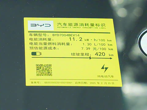 2025�� �Ǽݰ� 420km ���ɰ�