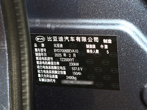 2025�� 650�Ǻ���