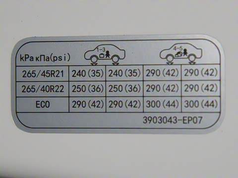 2025�� Max �����