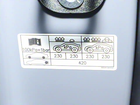 2025�� ��ԽL 1.5TD DCT ��ҫ