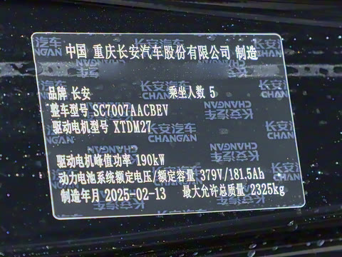 2025�� ��������� 625������