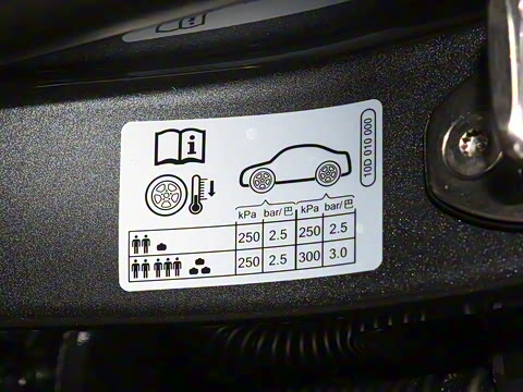 2025�� �Ŀ� ������ ���ǰ�