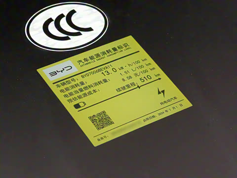 2025�� 510�Ǻ���