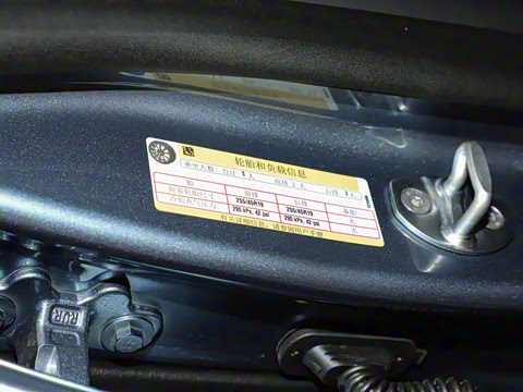 2025�� �������� �׷���