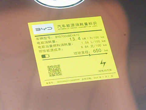 2025�� �Ŀ� 650�Ǽݰ�