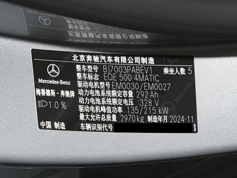 2025�� 500 4MATIC ������