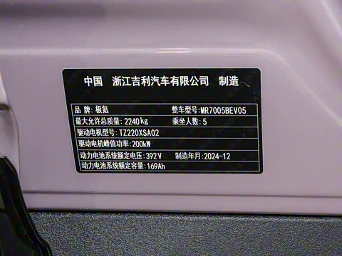 2025�� ������������