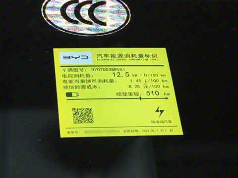 2025�� �Ǽݰ� 510KM ׿Խ��