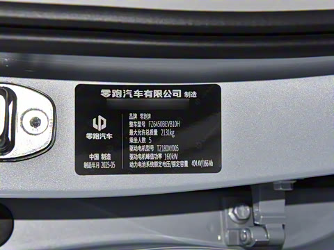 2025�� 600�����״��