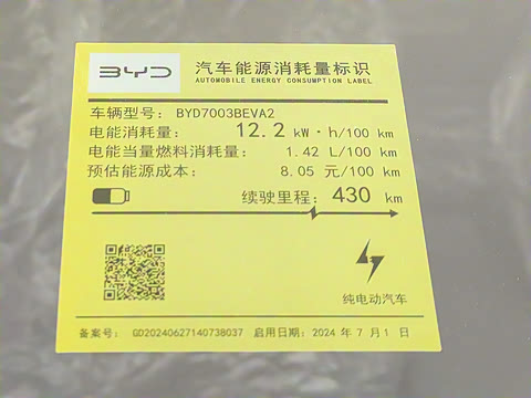 2025�� �Ǽݰ� 430KM ��Խ��