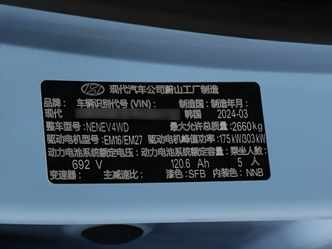 2024�� ��׼��