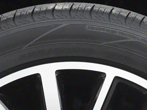 2025�� 510�����״��