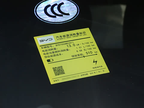 2025�� 510�Ǻ���