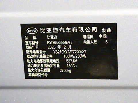 2025�� 550�����Ǽݰ�