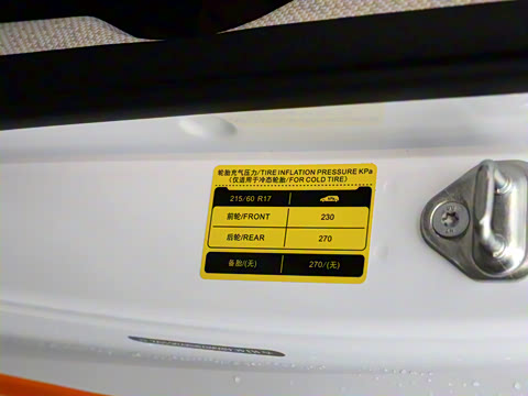 2025�� ���Ű�