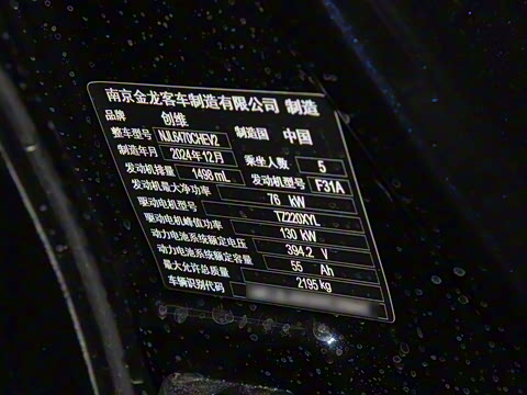 2024�� ��ҫ��