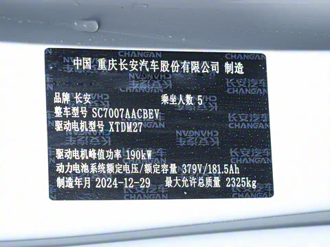 2025�� ��������� 625�콢��