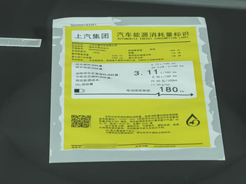 2024�� �Ŀ� ���� ���������� ������