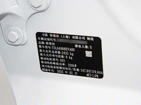 2025�� ����������