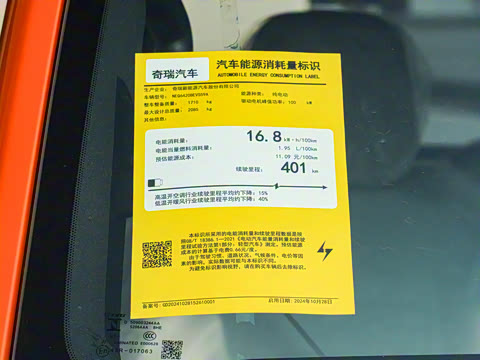 2025�� 401�����Ǽݰ�