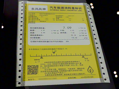 2025�� 1.5T ������