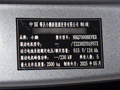 2024�� �������� Max