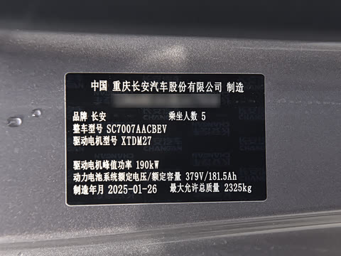 2025�� ��������� 625�콢��