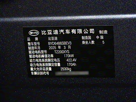 2025�� 550�Ǻ���