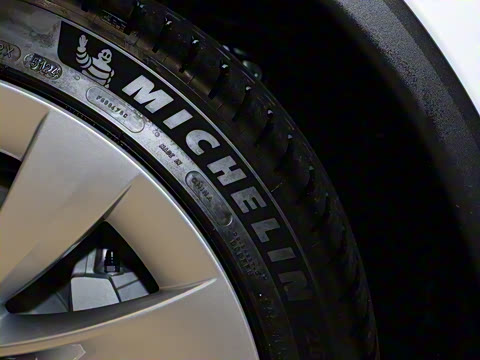 2025�� �������� �׷���