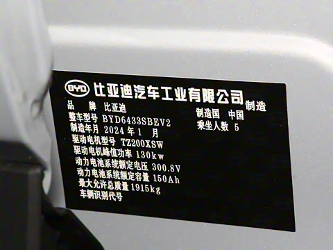 2024�� 401KM ��Խ��