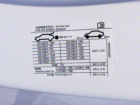 2025�� 180 ��������Max���� 6��