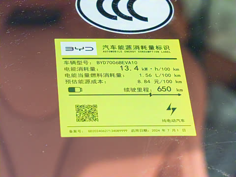 2025�� 650�Ǻ���