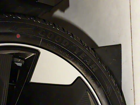 2025�� ������������ Plus