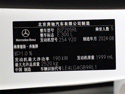 2025�� E 300 L ʱ���˶���