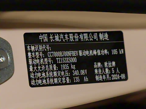 2024�� 401km ������