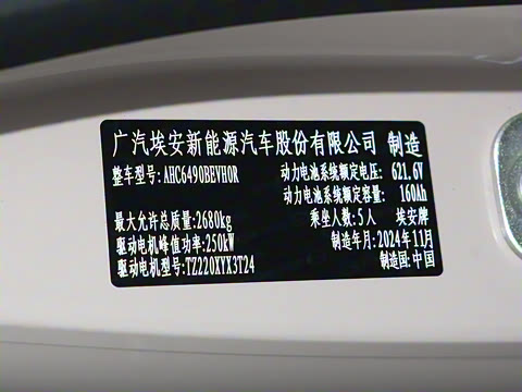 2024�� 825Ÿ�������״��