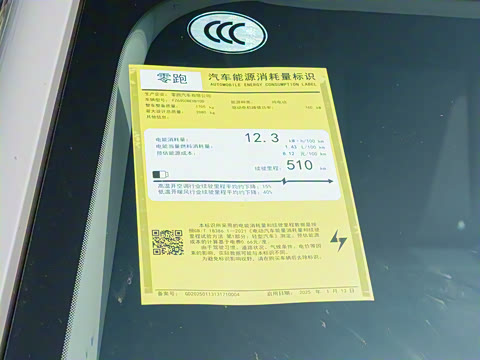 2025�� 510�����״��