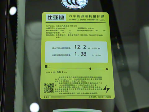 2024�� 401KM ������