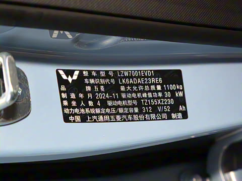 2025�� ���Ű� ������