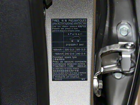 2025�� 200 ������