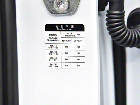 2024�� �Ŀ� 520 �����