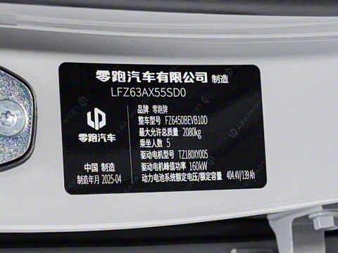 2025�� 510�����״��