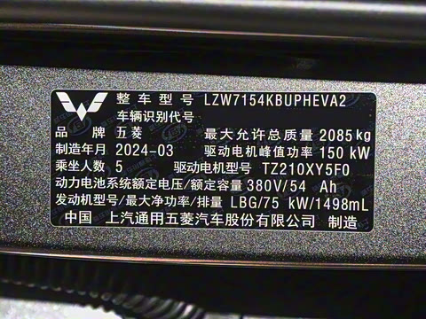 2024�� ������ 150 ������